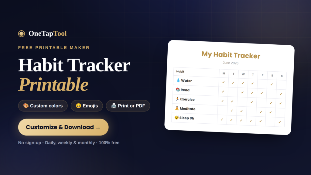 Free habit tracker printable maker by OneTapTool showing a customizable weekly habit tracker with emojis and checked-off habits